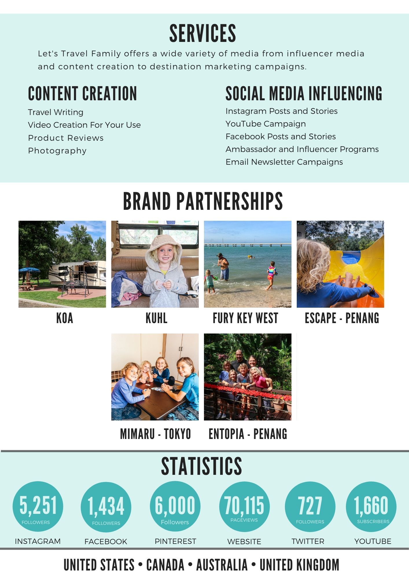 LTF June 2020 Media Kit Page 2