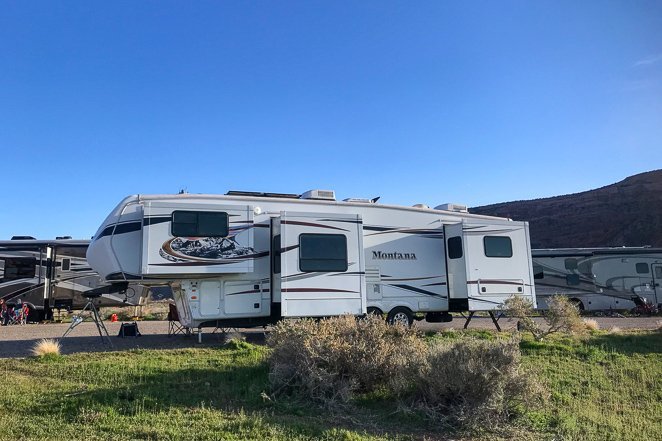 Average RV campsite cost